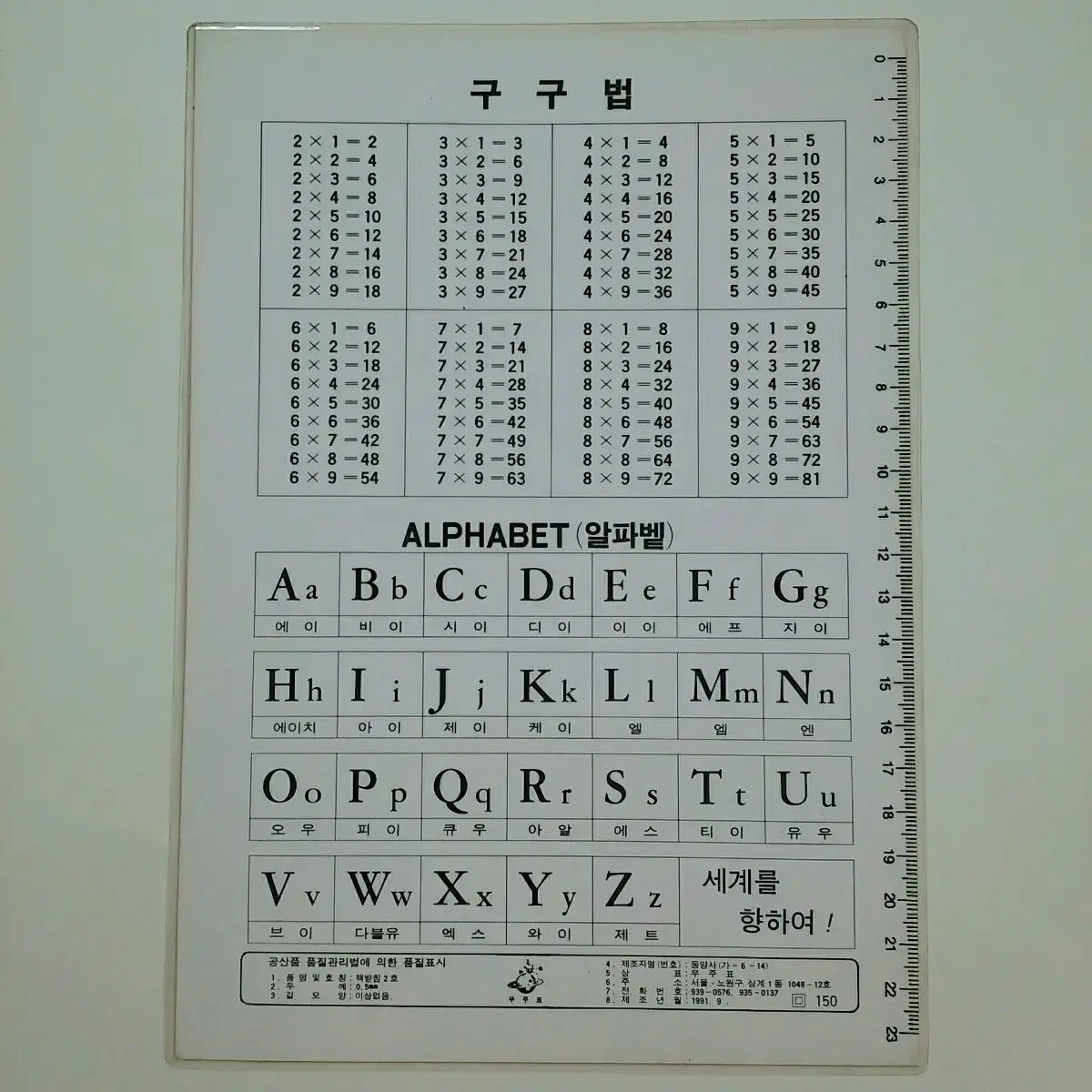 1991년 옛날 만화여주인공 우주표 책받침