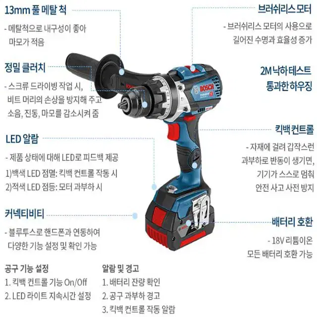 보쉬/해머드릴/110강력토크/새제품/정품/GSB18V-110C/본체만