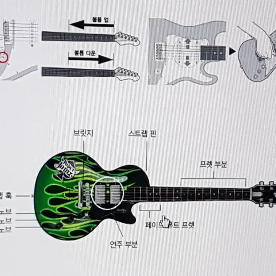 페이퍼잼즈 와우위 기타&드럼