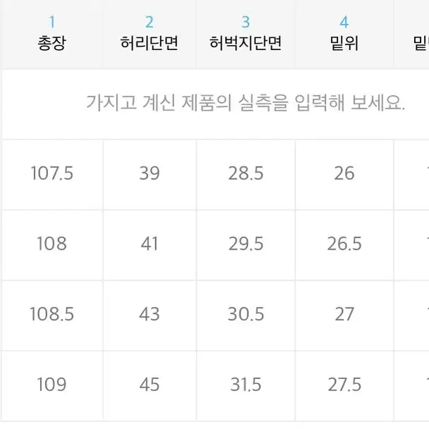 새상품 오일 청바지 판매 32 34사이즈