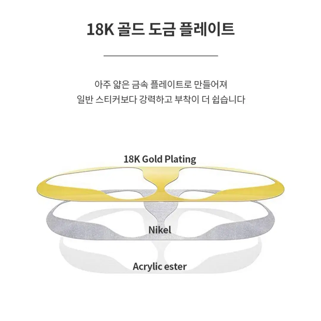 3장) 에어팟프로 18k철가루방지 .철가루스티커(랜덤)