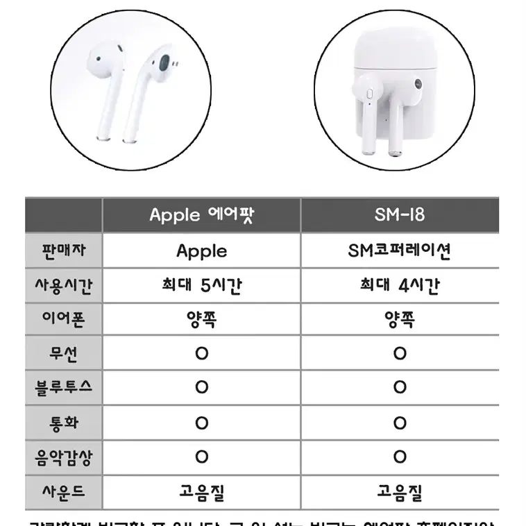 블루투스 이어폰 SM-I8 사은품  분실방지스트랩이어캡 에어팟