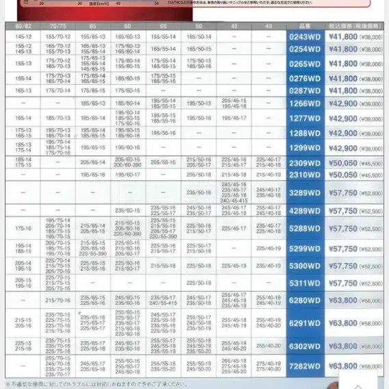 예티 스노우 체인