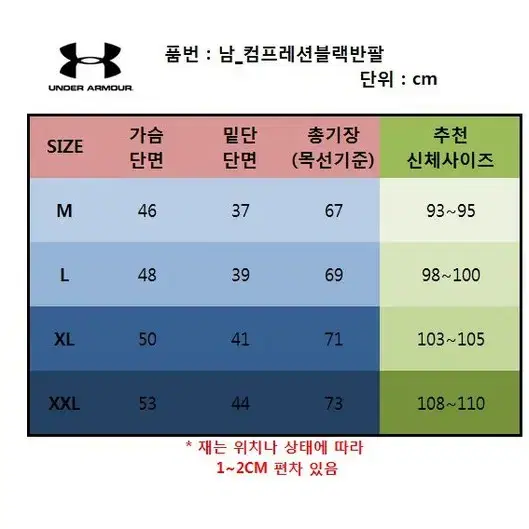 [정품_특가] 남_컴프레션블랙반팔