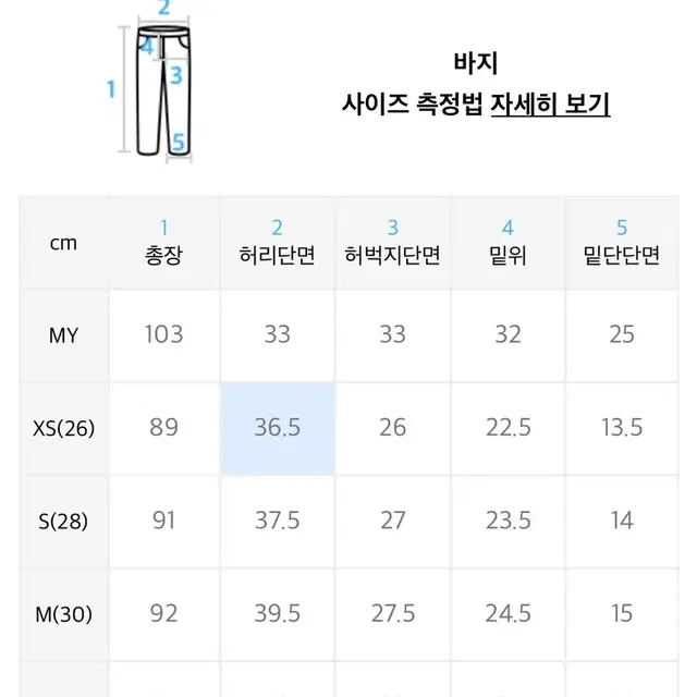 86로드 청바지