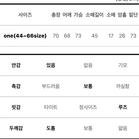 [새상품]웰론100 오버핏 야상 패딩 베이지