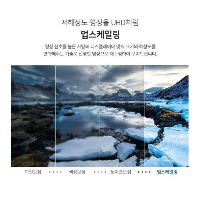 50인치 UHD 4K LED TV 새제품 무료배송 텔레비젼 모니터