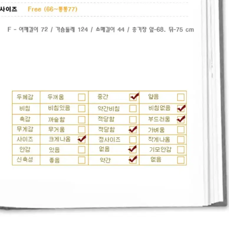 (새상품)입체무늬 티셔츠 네이비색상 (교신가능)