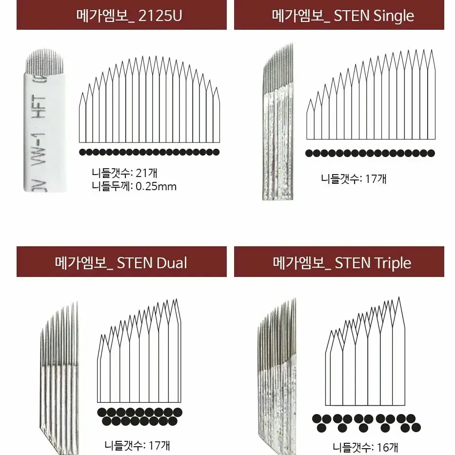 메가엠보니들/1920/사선니들/반영구엠보니들/반영구엠보바늘/바늘수19개/