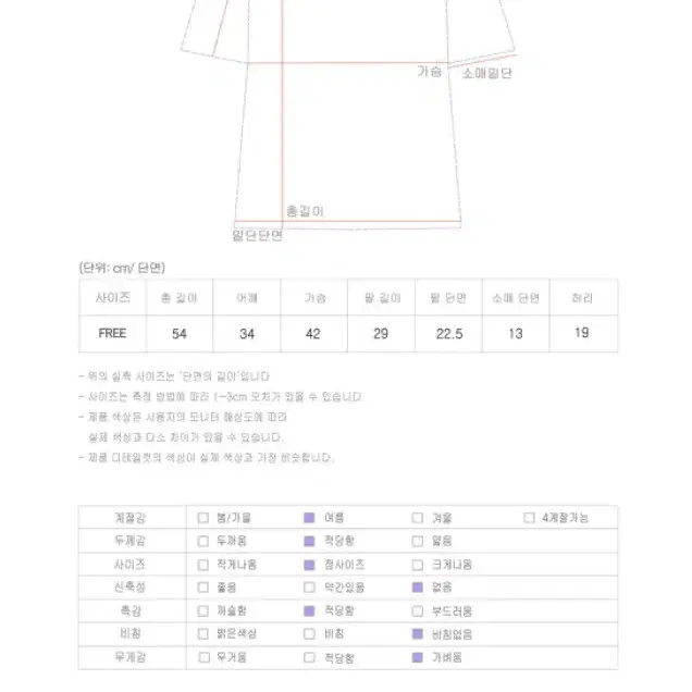 레드 체크 뒷리본 블라우스