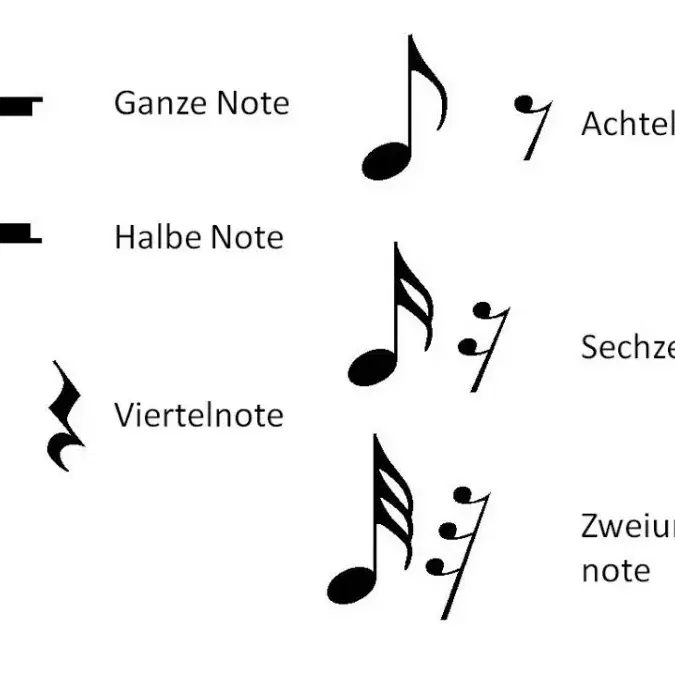 차안에서 듣는  클래식 음악 또는 태교음악 Classic Music