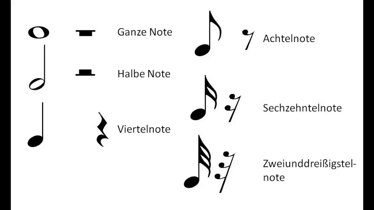 차안에서 듣는  클래식 음악 또는 태교음악 Classic Music