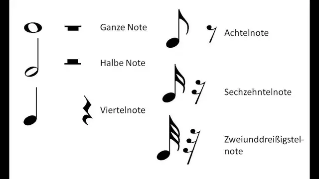 차안에서 듣는  클래식 음악 또는 태교음악 Classic Music