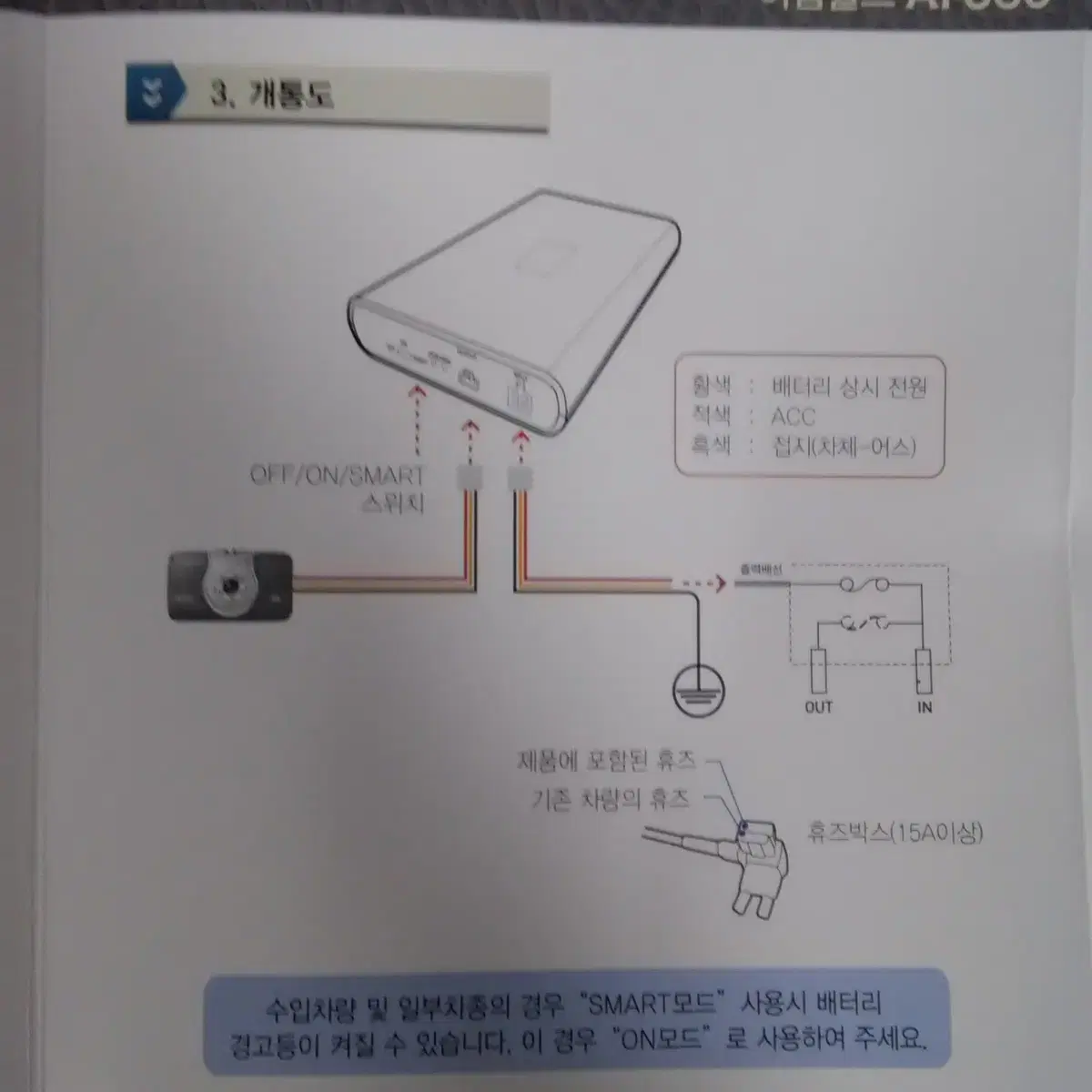 블랙박스 보조배터리(대용량)  코코스마트팩골드/아톰AI660 블랙박스전용