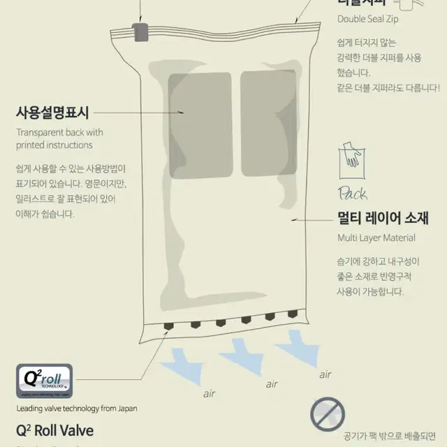 새상품/ 팩메이트 여행용압축팩 혼합세트 (영국정품)/ 무료배송