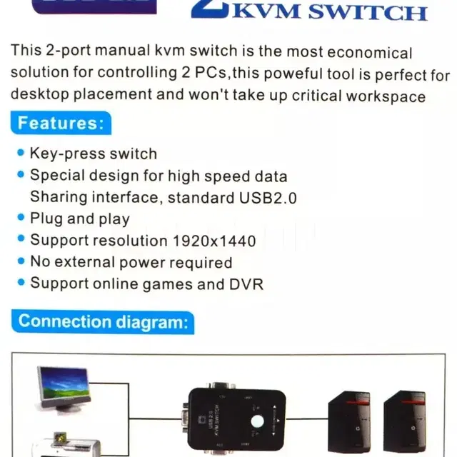 KVM 스위치 VGA 2 포트 USB 2.0 KVM21UA (새상품)