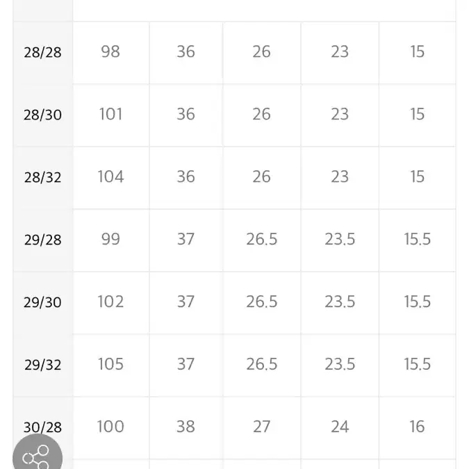 모디파이드 슬림핏 미니멀 인디고 데님