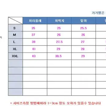 허리 밴딩 스판 워싱 카고 조거바지