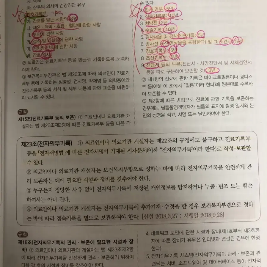 보건의약관계법규