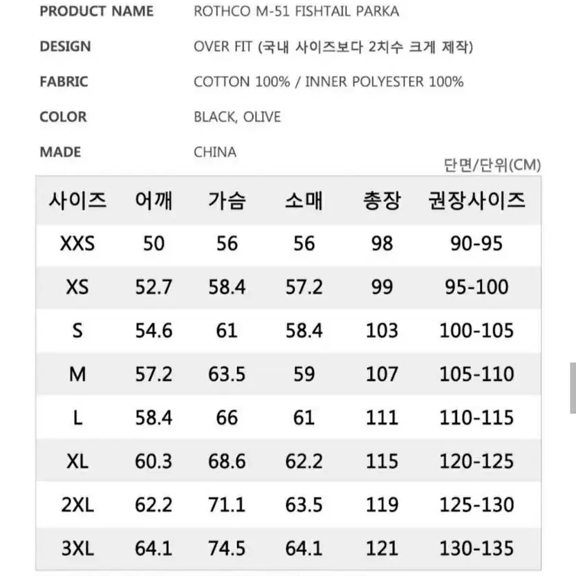 로스코 M-51 야상 피시테일파카