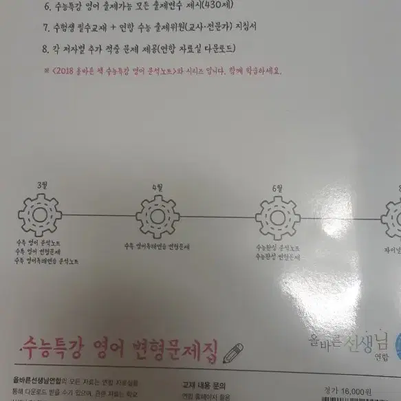 수능특강 영어듣기, 영어, 영어독해