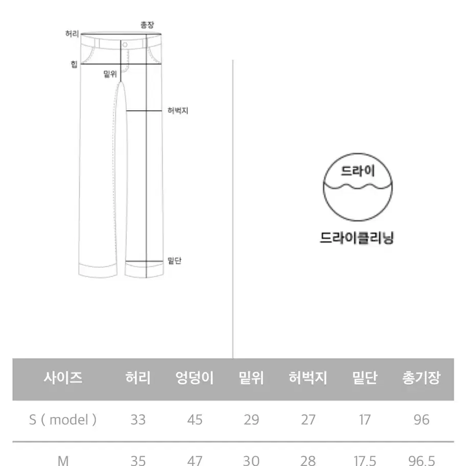 데님바지 (에이인)