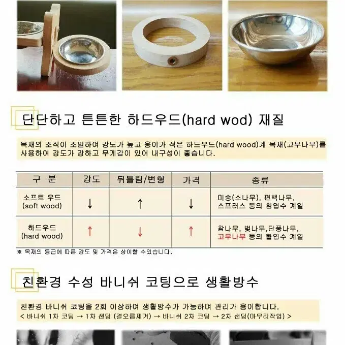 애완동물식기/식판/강아지/고양이/반려동물식판/물그릇/애완동물식판/간식그릇