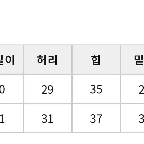 [새상품]블랙홀제이 숏 팬츠 핫팬츠(프리지아 유튜버템)