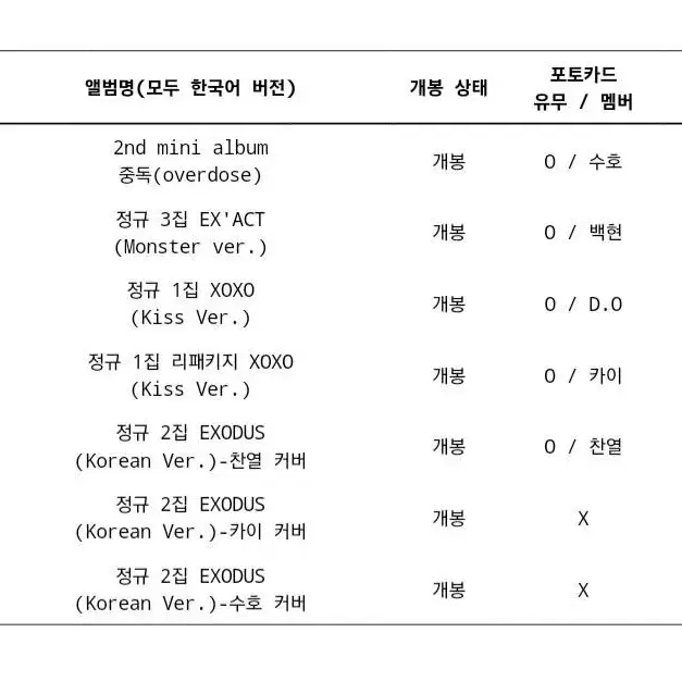 *택포 EXO 앨범 개별 판매(포카,포스터 포함)