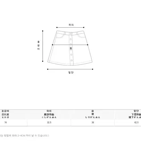 로니엘 베르델 니트 스커트