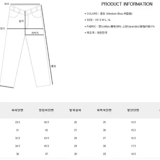 큐니걸스 기모하이 일자 데님팬츠 155 키작녀