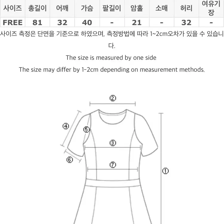 <새상품> 업타운홀릭 릴리코어 플라워 원피스