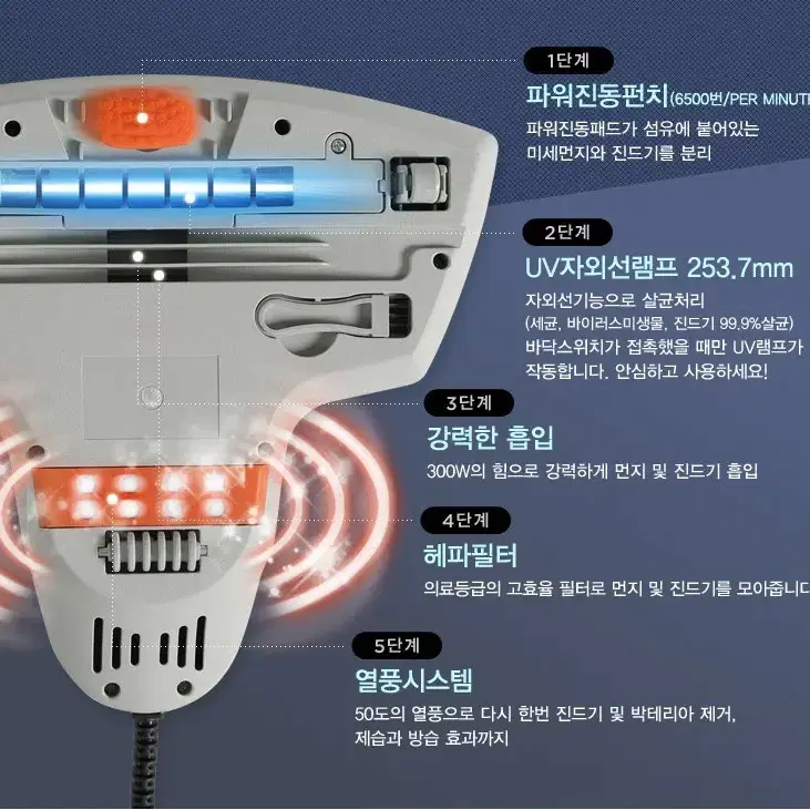 벨로닉스 uv 침구청소기 (화이트)