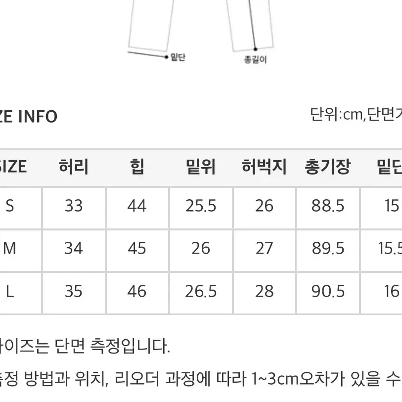 필링스 오프데님