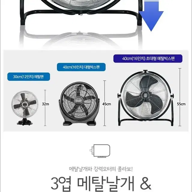 (새제품) 40cm 메탈박스팬 업소용선풍기 대형박스팬