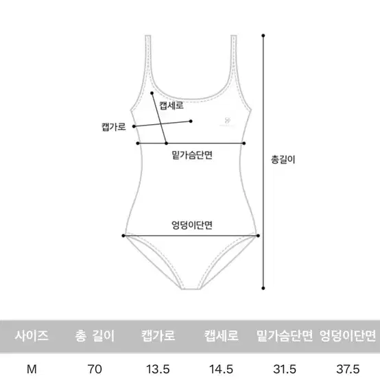 쉬비치 벨르 모노키니 원피스 수영복 (레드) 29500->2만원