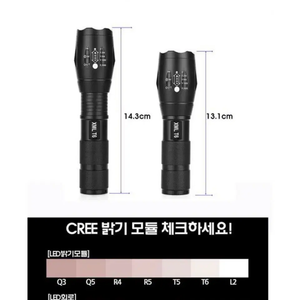 make speed CREE XML T6 1000루멘 자전거랜턴 1+1