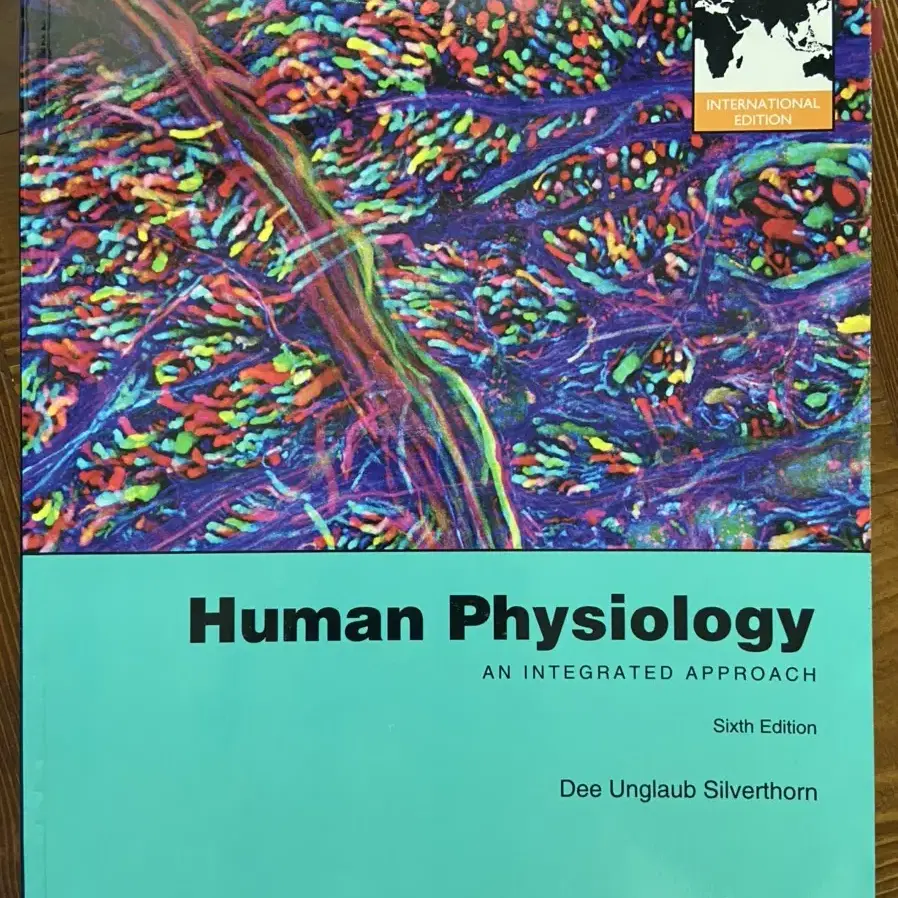 human physioology