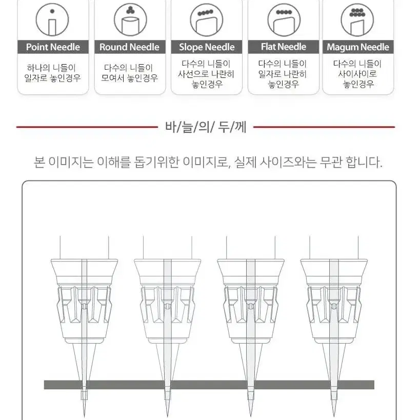 01P-20 샤르망전용니들 디아망니들 프리미엄 G7머신니들 셀루SS니들