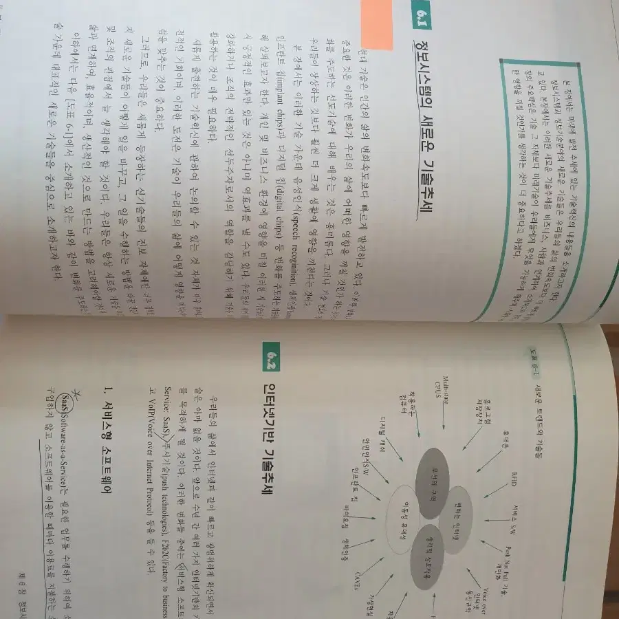 스마트시대의 경영정보시스템(형설출판사, 신호균저)