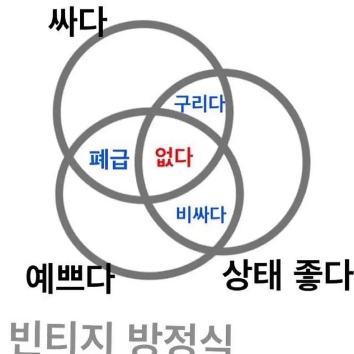 모두 교신가능합니당~~