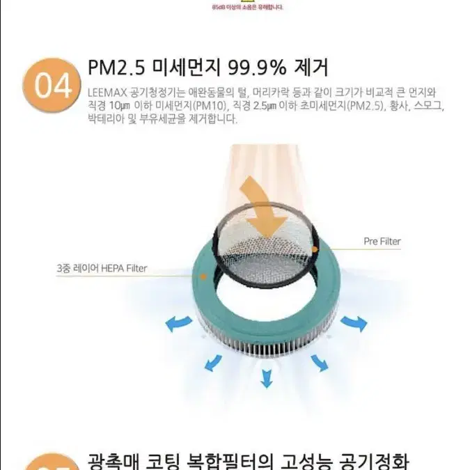 LEEMAX 차량용 공기청정기 새제품