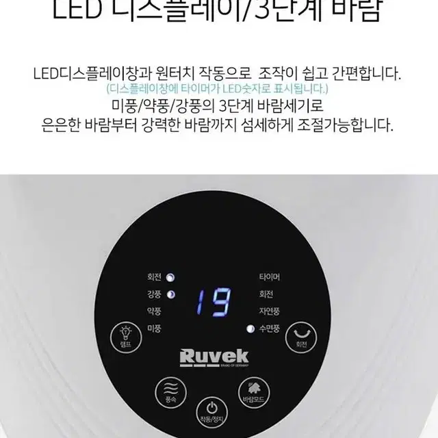 특별할인 독일루벡 에어홀 led 날개 없는 안전선풍기/리모컨