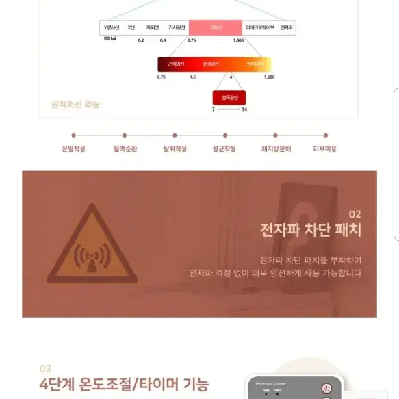 썬레이닥터 큐어돔 원적외선 치료기