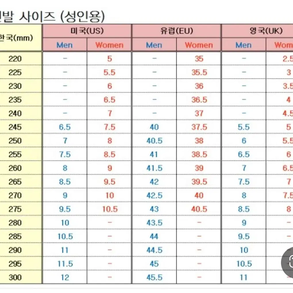 (새상품)보스토니안 볼트 남성 로퍼 신발(US 8.5/ UK 7.5)