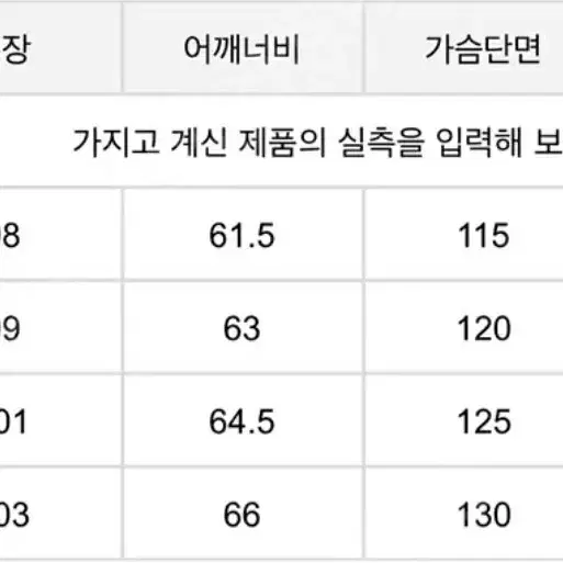 펜코드 세미오버 울코트