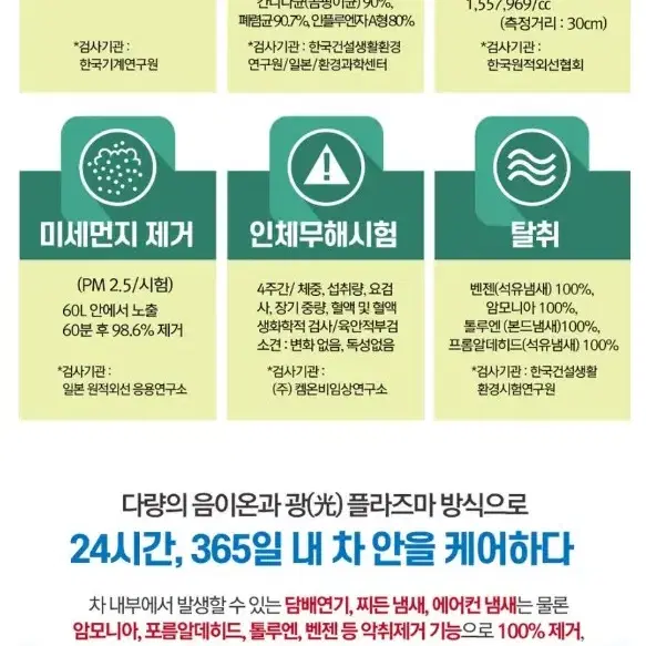 <에코파워>홈쇼핑 판매 - 차량용 연비절감+ 공기정화+ 음이온