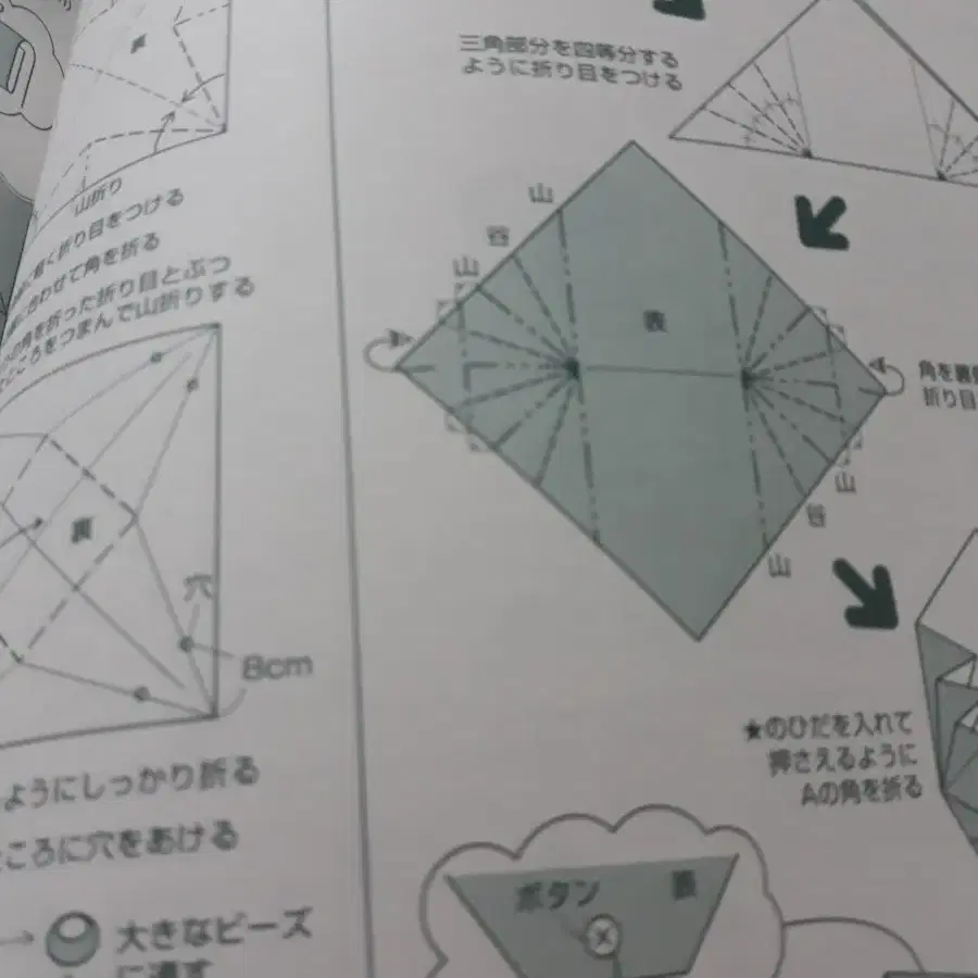 재활용품 한지 공예 일본 도서 (새책)