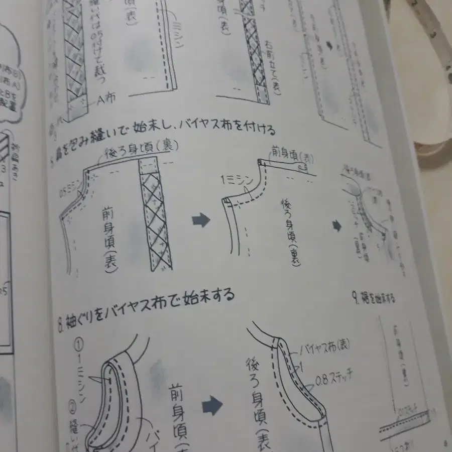 여성복 만들기 (일본 도서)(새책)