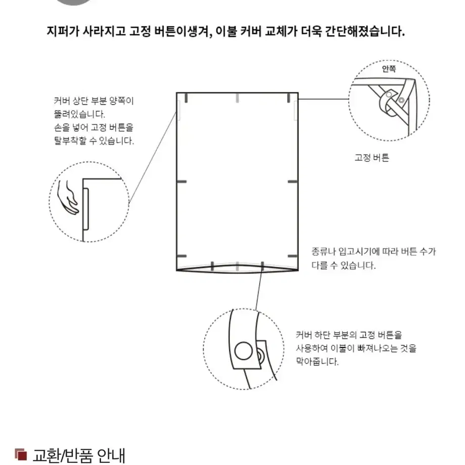 무지 Muji. 싱글사이즈 침구류 팝니다